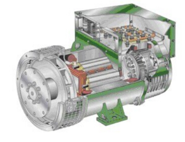 新昌发电机内部结构图